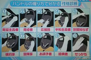 ハンドル